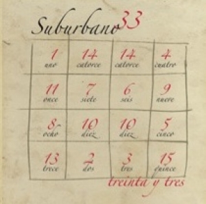 Hay muchas formas de llegar a 33&hellip;